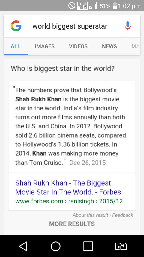SRKianShalika's tweet photo. #WorldBiggestSuperStar (Google also know it)
 #SRK24Million #SRK #ShahRukhKhan @iamsrk We LOVE YOU ❤ https://t.co/SYxri2otg9