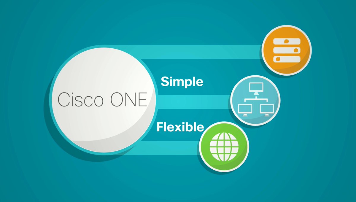 RedingtonAfrica's tweet photo. #CiscoONESoftware: A simple and flexible way to get software for Data Centre, Access and WAN domains #CiscoDCC17 #DCCRedingtonEA17 https://t.co/7OVCrT2nzM