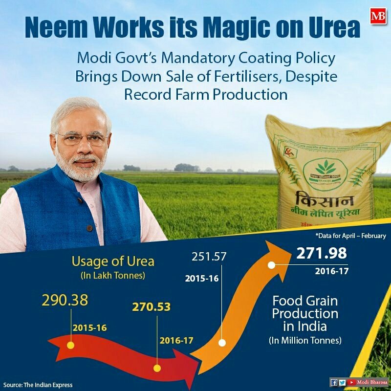 rawal_durgesh's tweet photo. Neem works its magic on #urea #NeemCoating @narendramodi https://t.co/RIJUyWT3kG