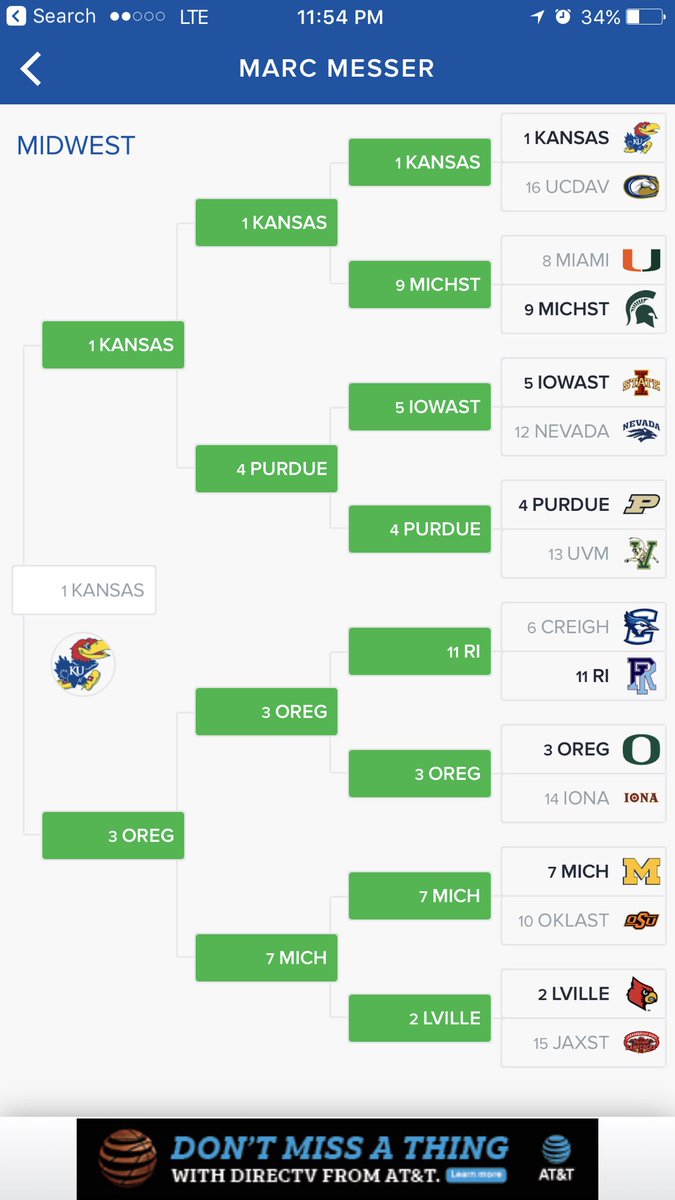 My bracket is killing it this year