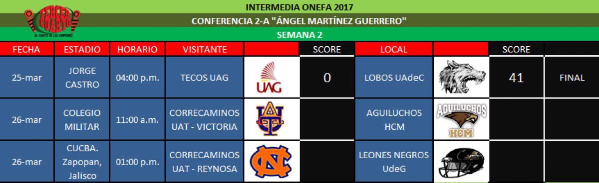 Tercer Cuarto tweet media