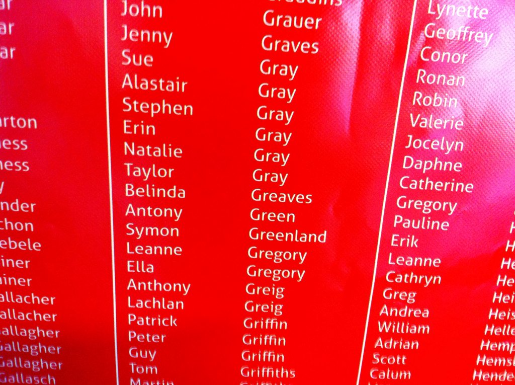 bm_greaves's tweet photo. Finally made the @sydneyswans member recognition banner 😊👍🔴⚪️🔴⚪️ #14yearsloyal #hcfgoswans https://t.co/2g56xGaP17
