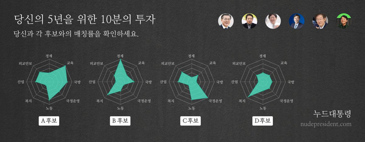 #누드대통령 nudepresident.com