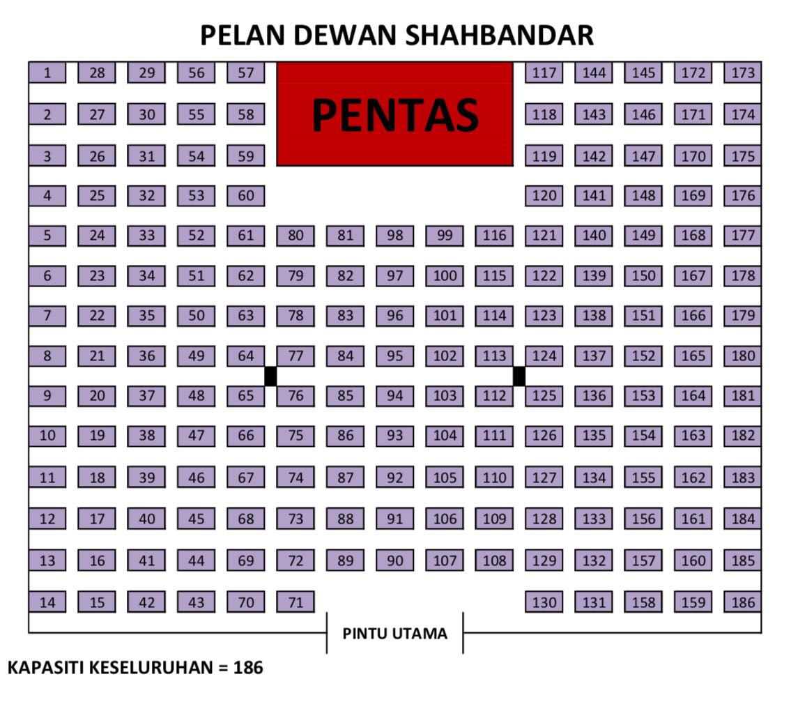 MPPUiTMKAG's tweet photo. Pelan lantai DTS, DS dan DB sepanjang peperiksaan serta tatacara pemakaian pelajar semasa peperiksaan. https://t.co/ZTHadDme2j