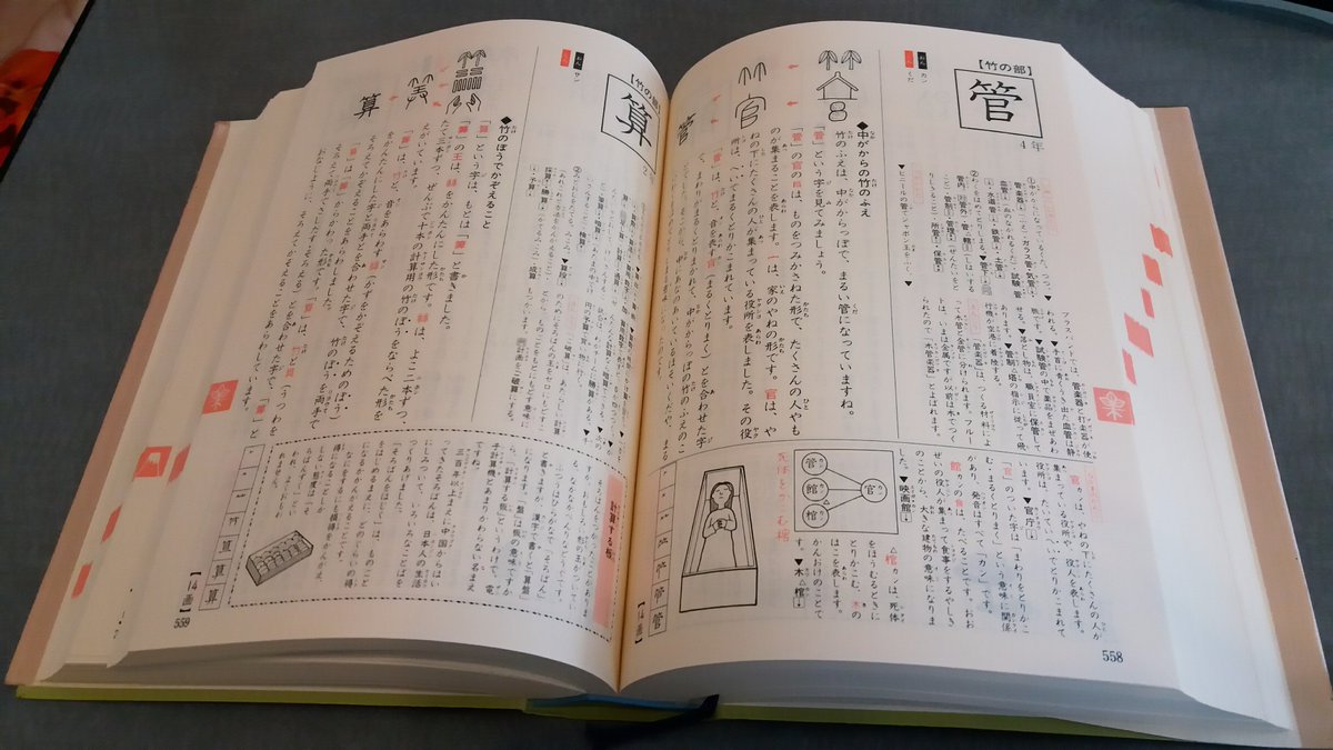 natto4breakfast's tweet photo. Students of Japanese check out this book: it describes the meaning and origin of kanjis. I was able to understand lots despite my low level! https://t.co/6YBiLOKhRQ