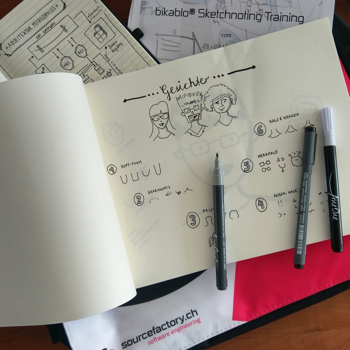 marcbouquet's tweet photo. #sketchnote #weiterbildung #kreativ #visualisieren #handzeichnen #filtern #mutfürweiss #ideen #strukturen #basiswissen #spass #bikablo https://t.co/7Ti6t5AUBE