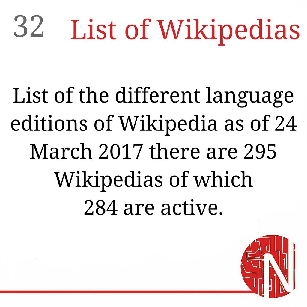 newsication's tweet photo. List of Wikipedias.
@Wikipedia #LANGUAGE #Info #infograhic #Wikipedia #india #world #information #Entrepreneur #startup #media #online https://t.co/WL4nrdVpqK