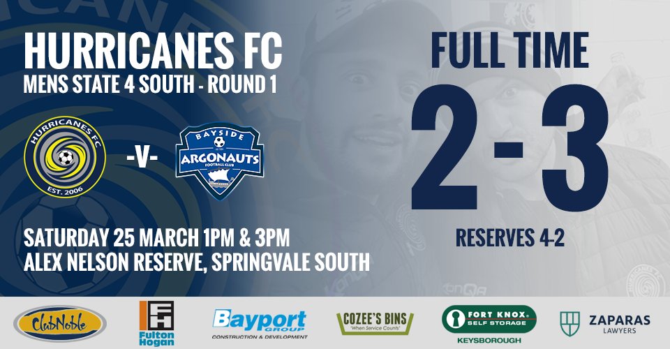 Not the start to the season we we're looking for. Onto next week! #HurricanesFC