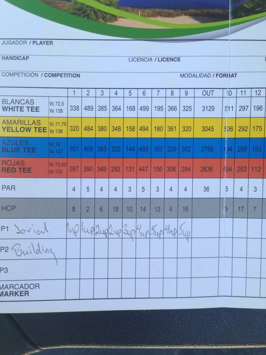 Team Jovial is 5 up thru 9. Mr. Riley made the first birdie at #8.