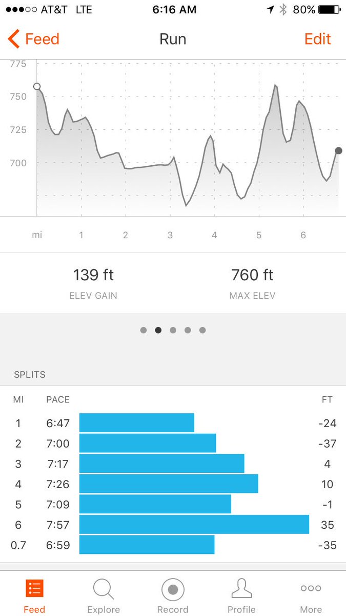 JoshuaLMcMillan's tweet photo. Just finished my last leg. #RagnarRelayTN #AnotherItemOffTheBucketList #50KNext https://t.co/JxC7Os3yoL