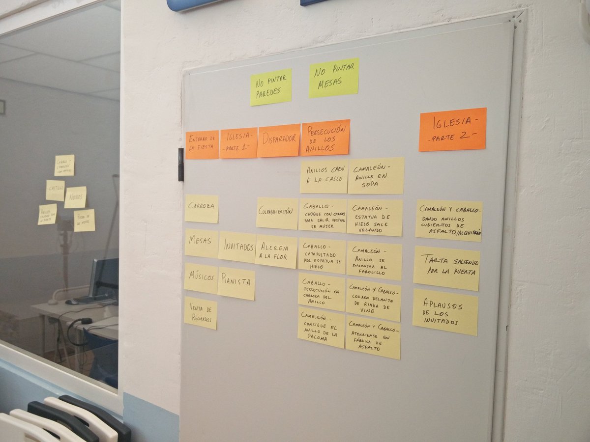 unairoldan's tweet image. Mañana de Fast Agile con @madriagil en @SeAceptanIdeas

#FastAgileMAD #Road2BAOS @bigagileos