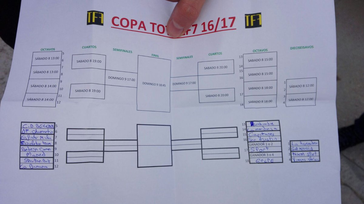 CDBecedas's tweet photo. Cuadro de la copa, parece camino asequible para el CD Becedas, ¡contamos con tu apoyo! https://t.co/cVcCemW4FJ
