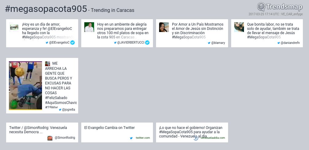#megasopacota905 es ahora una tendencia en #Caracas

trendsmap.com/r/VE_CAR_enfyge