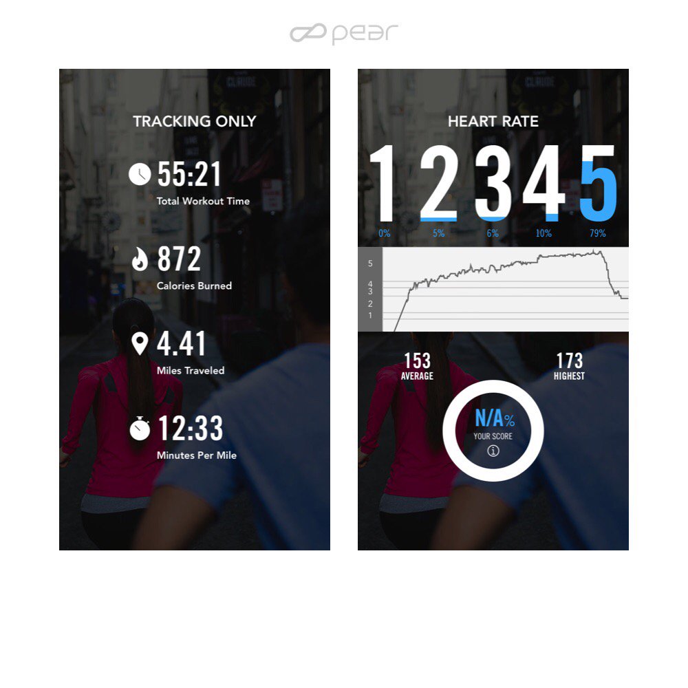 bizcaddie's tweet photo. Fantastic #Saturday #Run with a #pushup circuit. Great weather &amp; felt good throughout. @PEARsports #pearproof 👊🏼 https://t.co/fqSD7PVZXZ