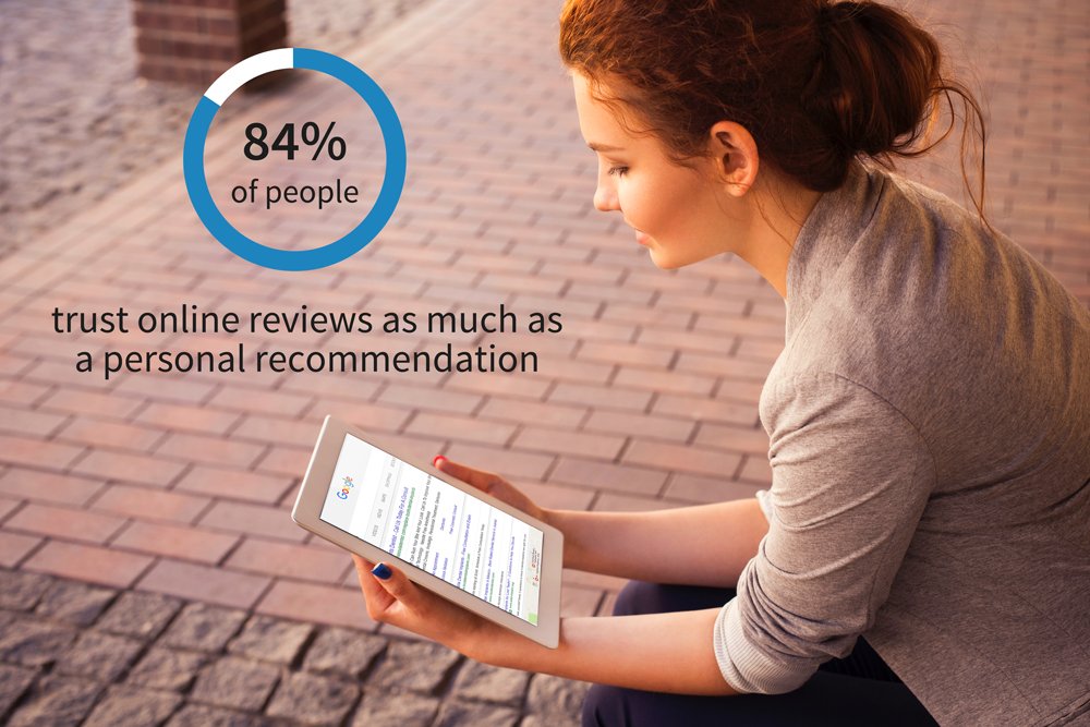 Online reviews are critical to earning new patients! Let us help improve your reputation #dentistreviews Learn more: ow.ly/nH1630afaAo