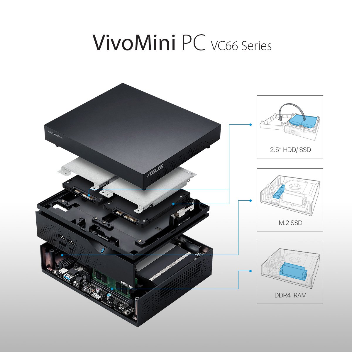 Windowsデスクトップ ASUS VivoMini VC66 ASUS VC66-B017Z VivoMini Desktop Computer - Intel Core i5-7400 - 4