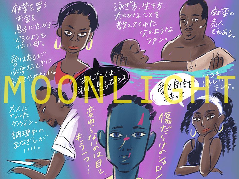 海外ドラマboard様に『ムーンライト』のイラストと感想を書きました。 https://t.co/3wjsk7KsVo #AXNJapan 