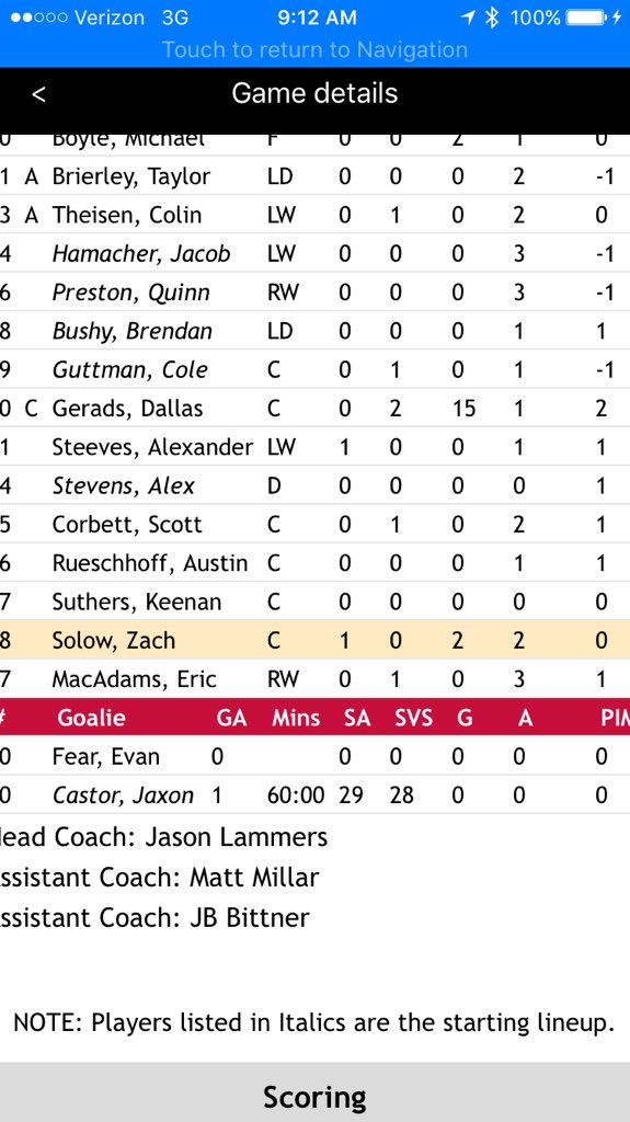 dmaciuk's tweet photo. @Z_Solow77 gwg #jdmstar https://t.co/q6Z6zOliF8