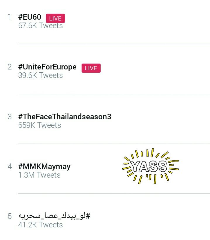 MayWardOfficial's tweet photo. #MMKMaymay is trending at TOP SPOT nationwide and 4th spot WORLDWIDE! Congratulations and thank you so much, @MMKOfficial! https://t.co/2JjXFcyfRv
