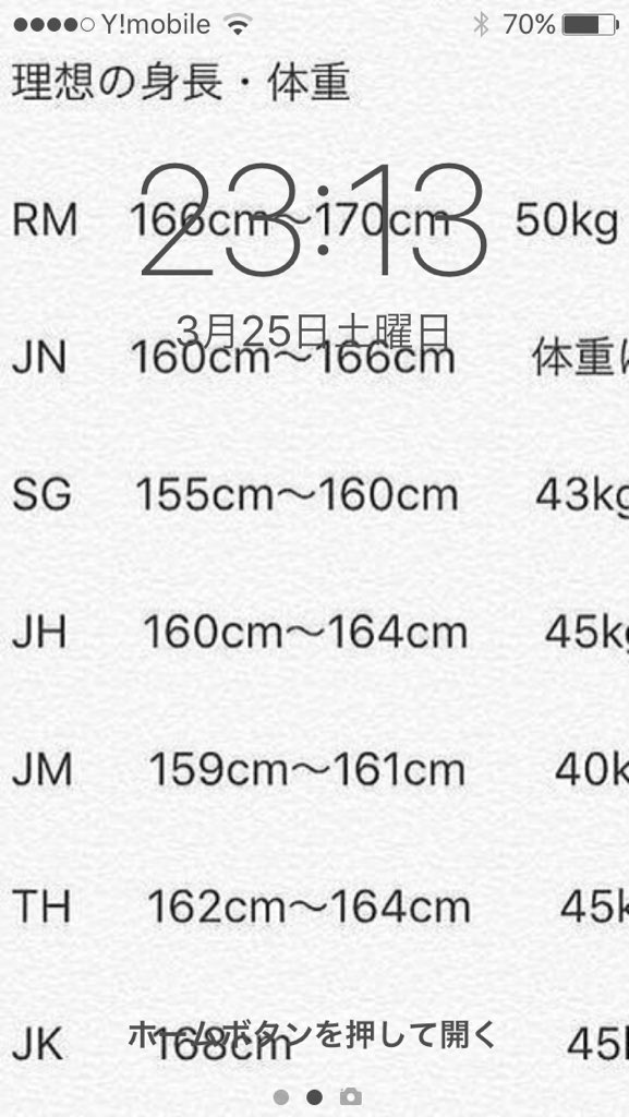 massiroyunchan's tweet image. #5RTで ロック画面