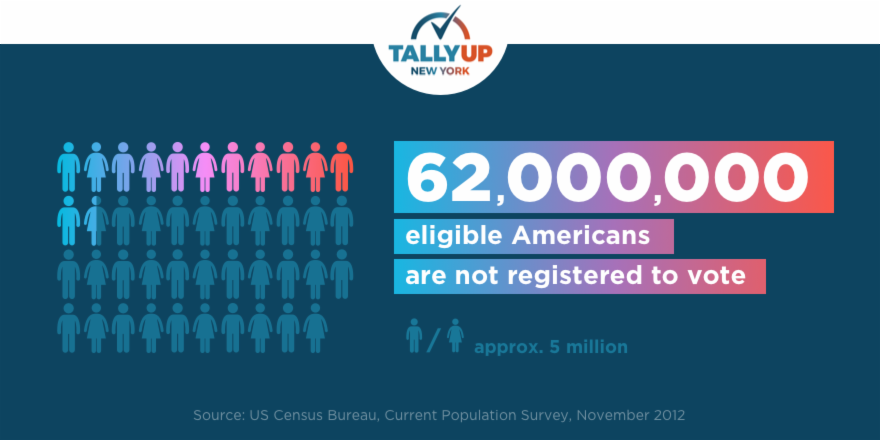 Tally Up NY tweet media