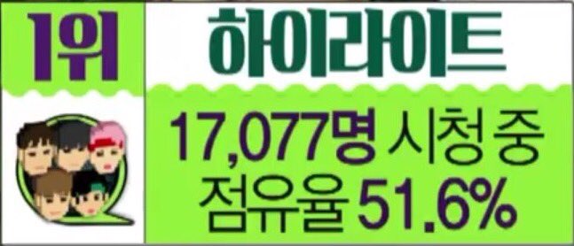 Lovingyo_YS's tweet photo. 점유율보소 #하이라이트 https://t.co/0vtF7R3Nsz