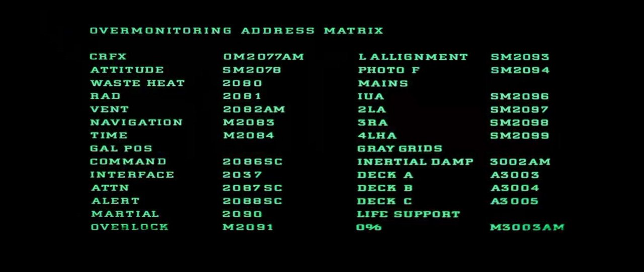 Alien Archive on Twitter: