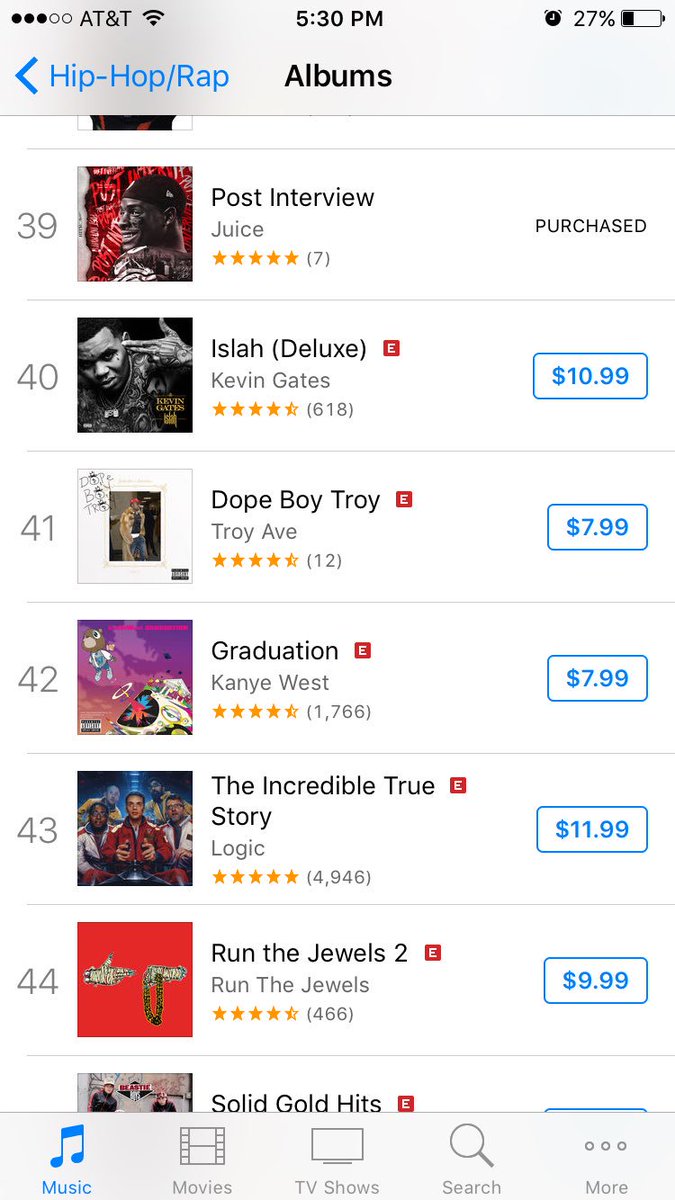 LeVeonBell's tweet image. 39 &amp;amp; climbing!!! 😳😳😳 I appreciate all the support and my fans! #PostInterview