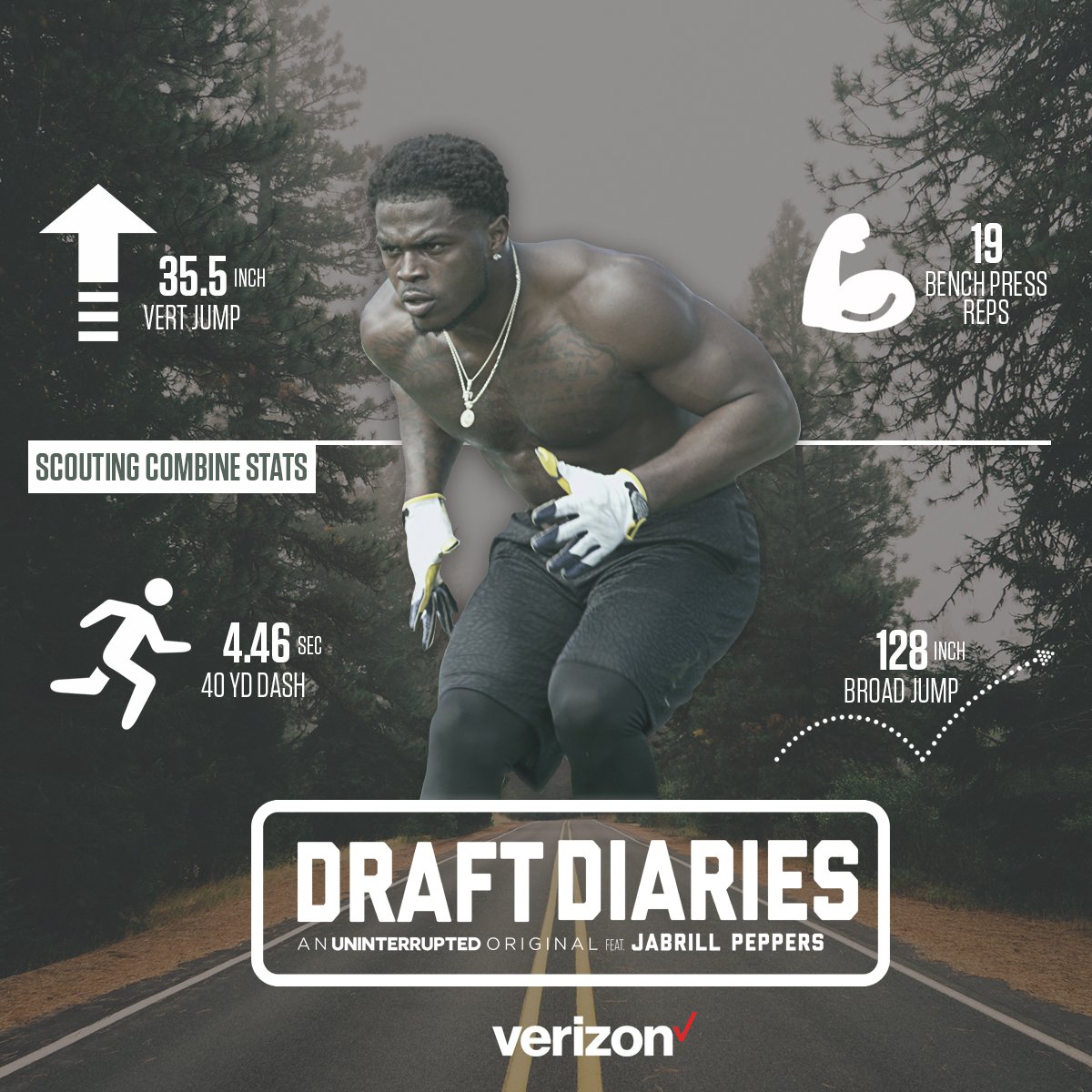 uninterrupted's tweet photo. “It is what it is.” - @JabrillPeppers on his Combine performance, but we insist otherwise. Watch #DraftDiaries at https://t.co/PYaQ6Otu66. https://t.co/Elw2K9WMhF