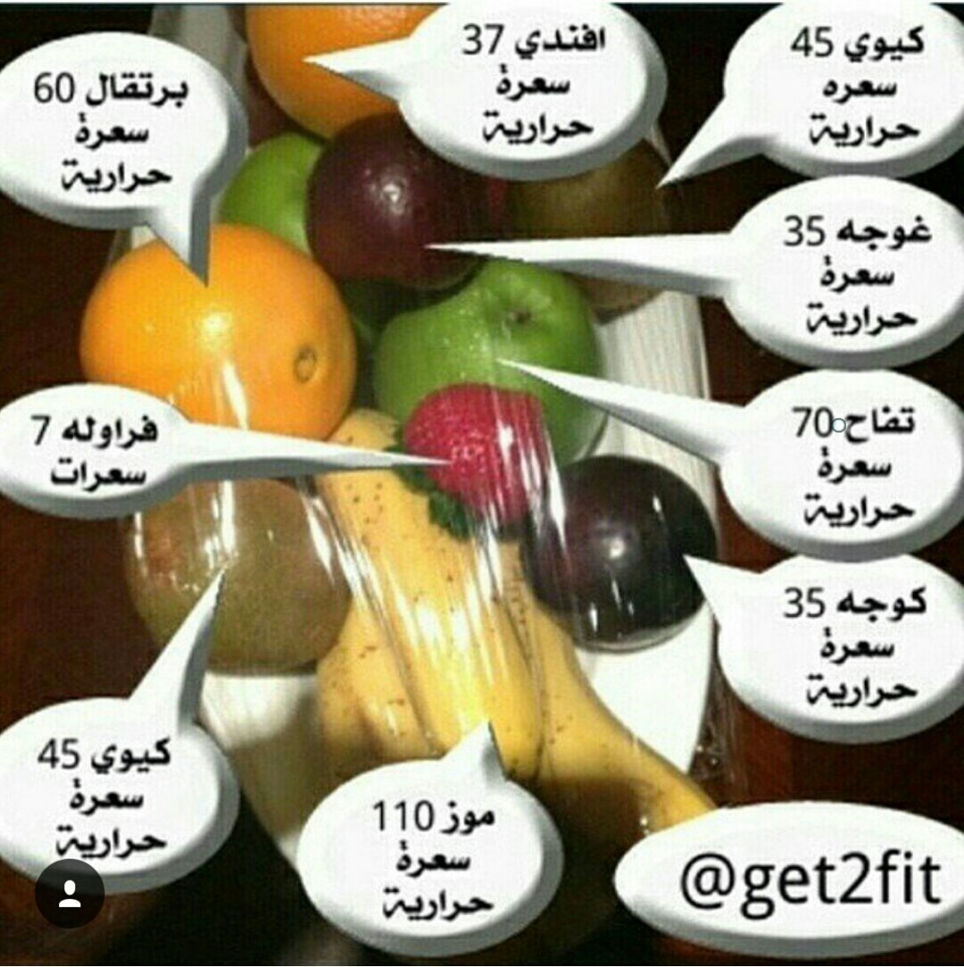 Healthdiet8's tweet photo. السعرات الحرارية في الخبز والفواكة 🍏🍞#رجيم #سعرات_حرارية #رشاقة #دايت #وصفات_رجيم #صحة #الرياض #تمارين #وزارة_الصحة #سمنة #نحافه #تكميم #طيخ https://t.co/gZfNU6i6id