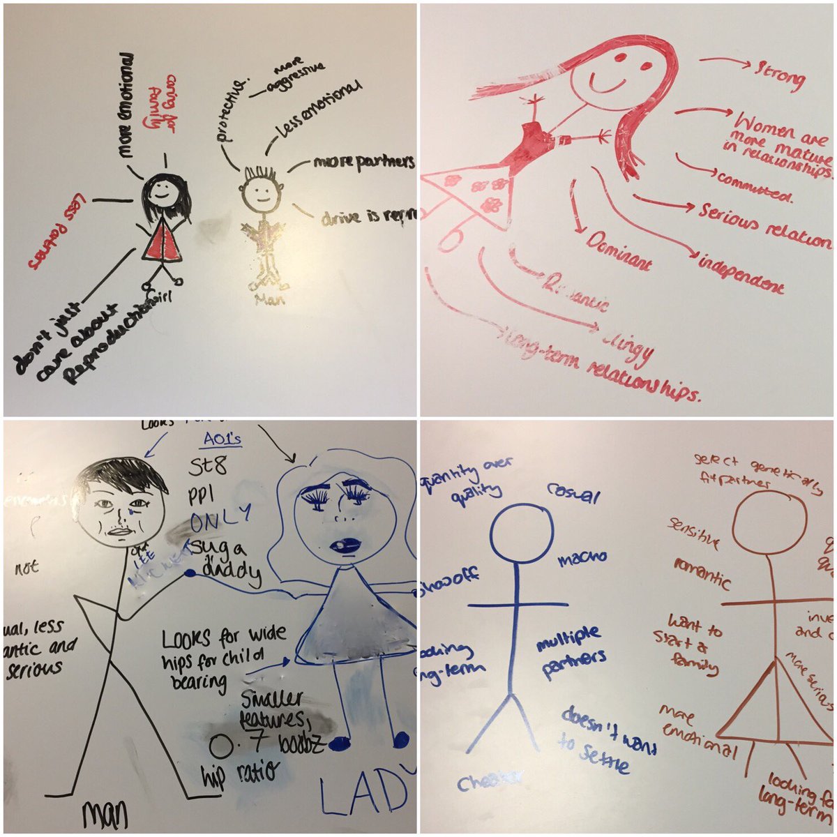 LaurenNicoleSci's tweet photo. Students table mindmaps of male and female relationships and the difference between the two.👫 #relationships #psychology #psyed #ukedchat https://t.co/7AD25Dc0GF