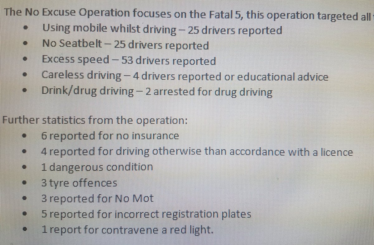 Op results targeted all 5 'Fatal' factors <a href="/DC_Police/">Devon & Cornwall Police</a> <a href="/plymouthbus/">Plymouth Citybus</a> very positive and educational Op 🚌#noexcuse #fatal5