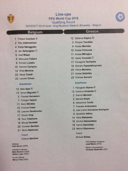 Προβολή εικόνας στο Twitter