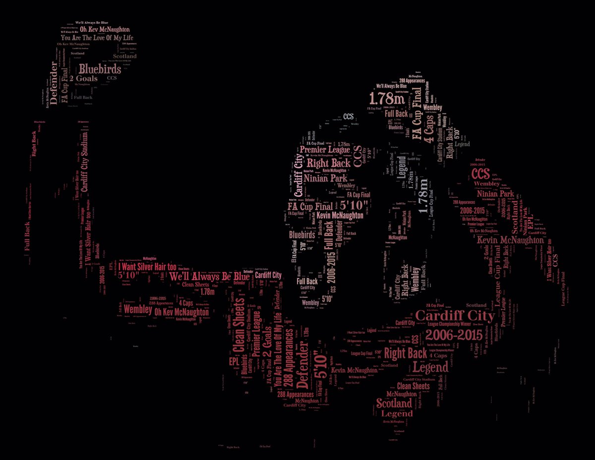 AGT79's tweet image. Seeing as it's @KevMcnaughton testimonial tomorrow, I'm giving this print to a follower at 11pm.

To enter;
- RT
- Follow me.
Tidy 👍