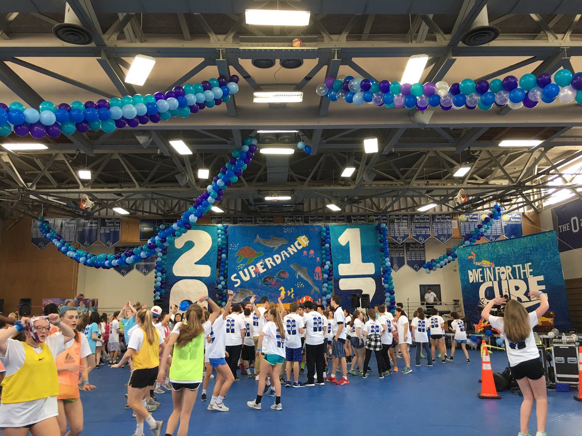 DJOcounseling's tweet photo. SUPER DANCE 2017 is well underway! #superdance2017 #DoItForWalter https://t.co/fumAf8FIxu