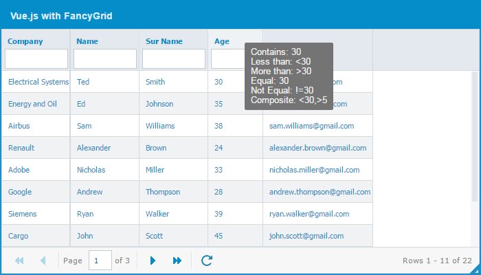 FancyGrid's tweet image. Vue.js Grid Component on FancyGrid
fancygrid.com/dashboards/vue/
#vuejs #javascript #grid #table