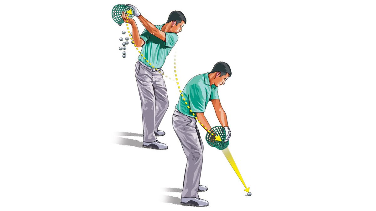 How to use a range basket to get your swing on plane - bit.ly/2nUCKrO https://t.co/iYRhgCKHFB