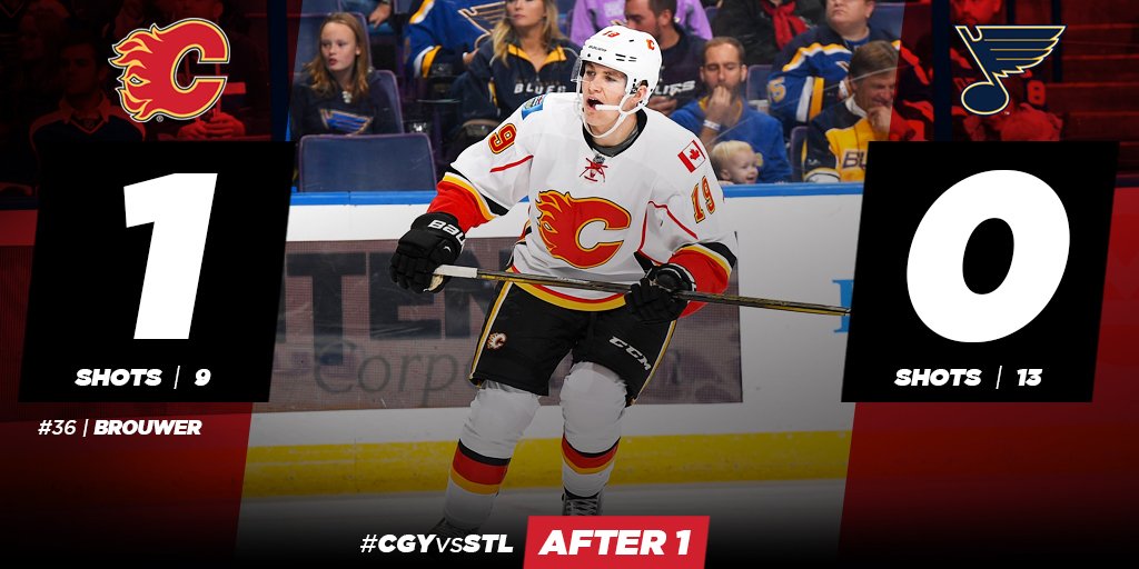 🙂 #CGYvsSTL https://t.co/5EEUviZLG2