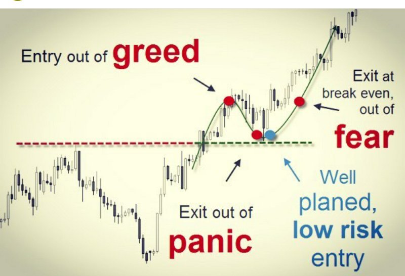 Win_Sa_forex's tweet photo. #forexsignal #forexeducation #forexclasses #jpmarkets #tdmarkets #acmgold #fxstreet #investing. https://t.co/k6F6czekkj
