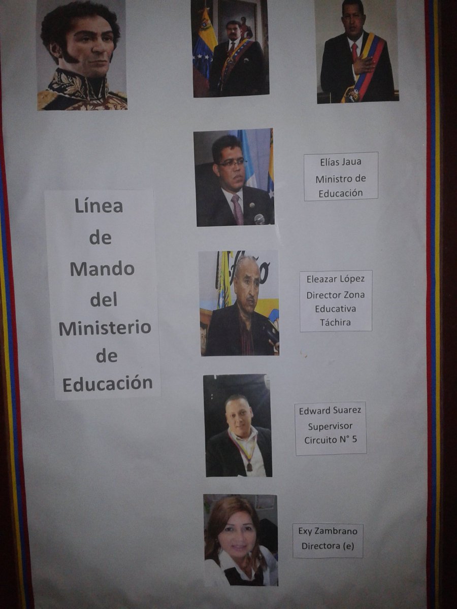 DeboraMedinaVi1's tweet photo. Linea de Mando del Ministerio de Educación @SilvaEleazarL @fernanblanc @ContactoFede @NicolasMaduro @coflaiut @SAE_Tachira @ConCiliaFlores https://t.co/kE3uaJ4bOK