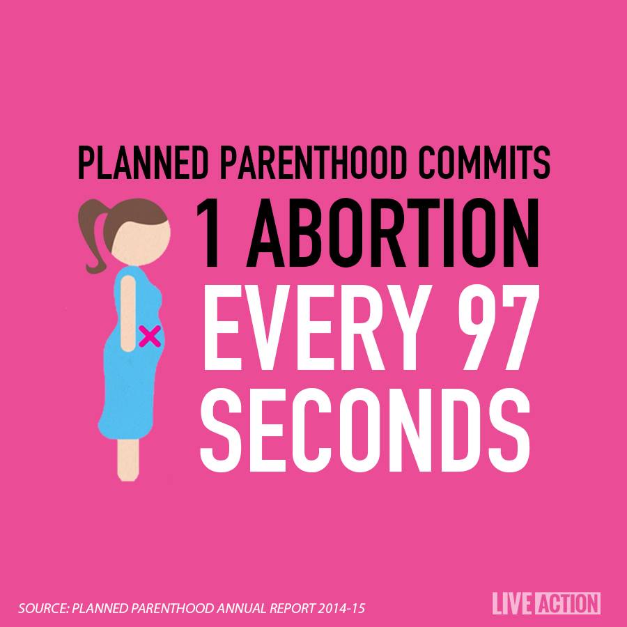 LilaGraceRose's tweet photo. Here are the numbers @PPact doesn't like to admit. They commit 1 abortion every 97 seconds &amp; have 1/3 of the nation's abortion marketshare. https://t.co/dyCHBEW3gg