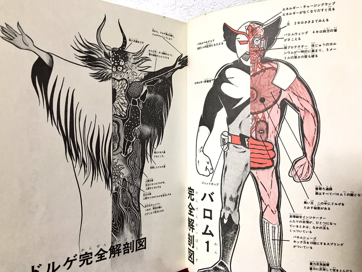 オール写真図解版  変身図鑑「仮面ライダー、変身忍者嵐、超人バロム１」 オール写真図解版 変身図鑑 仮面ライダー・変身忍者嵐・超人
