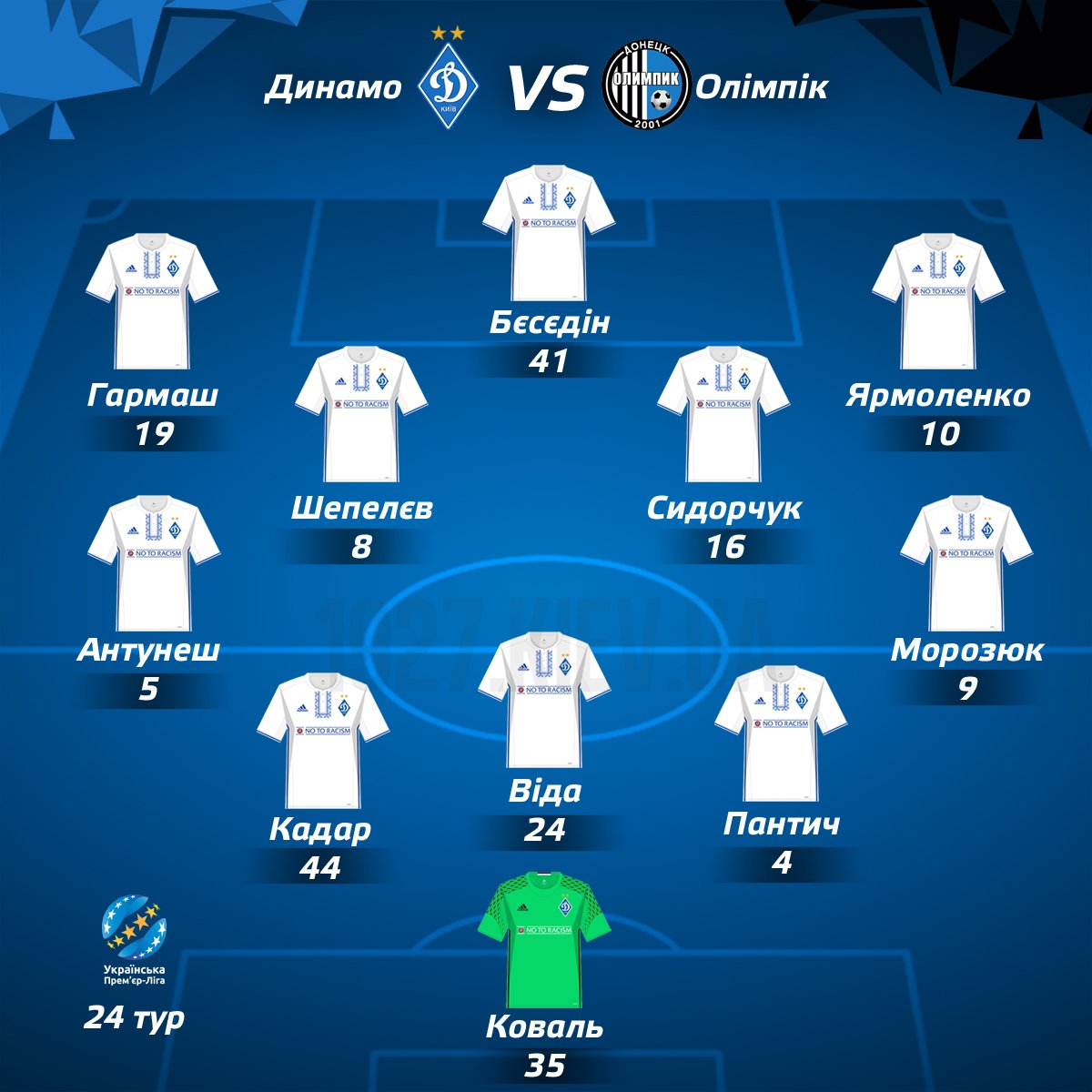 fc_dk's tweet image. #Динамо - #Олімпік:

Стартові склади: goo.gl/S3P0FM 
Текстова трансляція:  

#fcdk #Kyiv #Dynamo #Київ