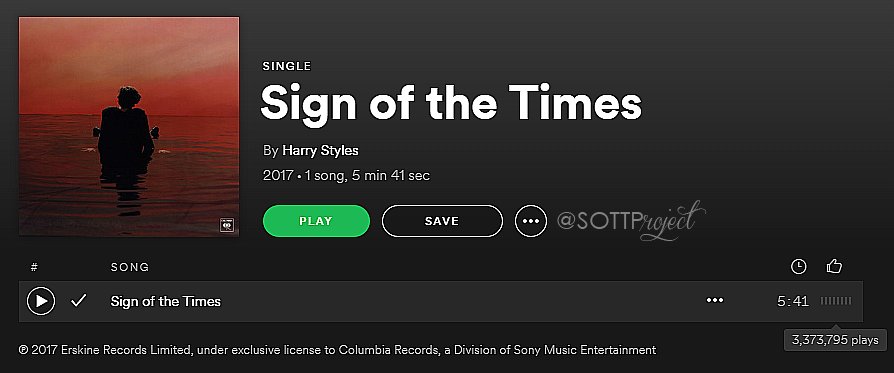 SOTTProject's tweet photo. #SignOfTheTimes gained 3.373.795 plays on Spotify. 
Keep streaming: https://t.co/NJtEhbaRKu … https://t.co/Edekks7sBw