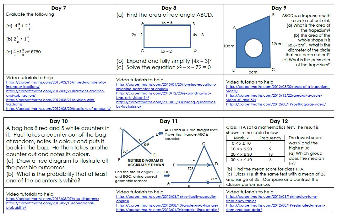 ebook analysing