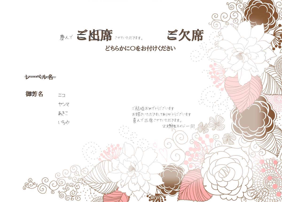 火燃性エイジ Twitterissa Kiyotaka Pro 夜分遅くに 申し訳ありません 結婚式の件 お招きいただきありがとうございます おふたりの晴れの門出に立ち合わせていただくことをとてもうれしく思っております 喜んで出席させていただきます バンドを代表して