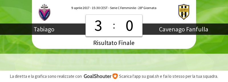 FanfuFemminile's tweet photo. 90'+2 #TabiagoVSFanfu 3-0: Partita terminata https://t.co/vWw2BVgtTZ https://t.co/RDkEKR6sKN