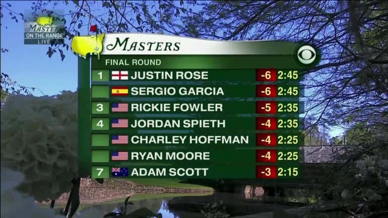 GolfonCBS's tweet image. What a day of golf it's going to be at #themasters
