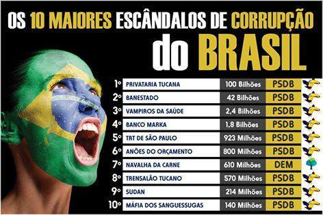 flamengovibe's tweet photo. A SUÍÇA BLOQUEOU MAIS 1BILHÃO É 100MIl de dólares de corruptos brasileiros https://t.co/mt6KJotgsQ