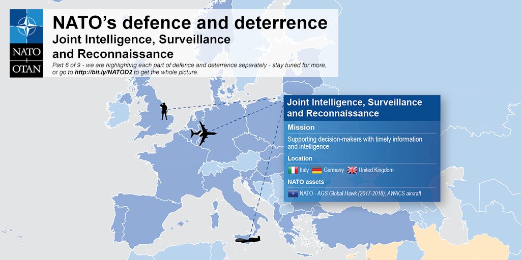 NATO Defence &amp; Deterrence Map